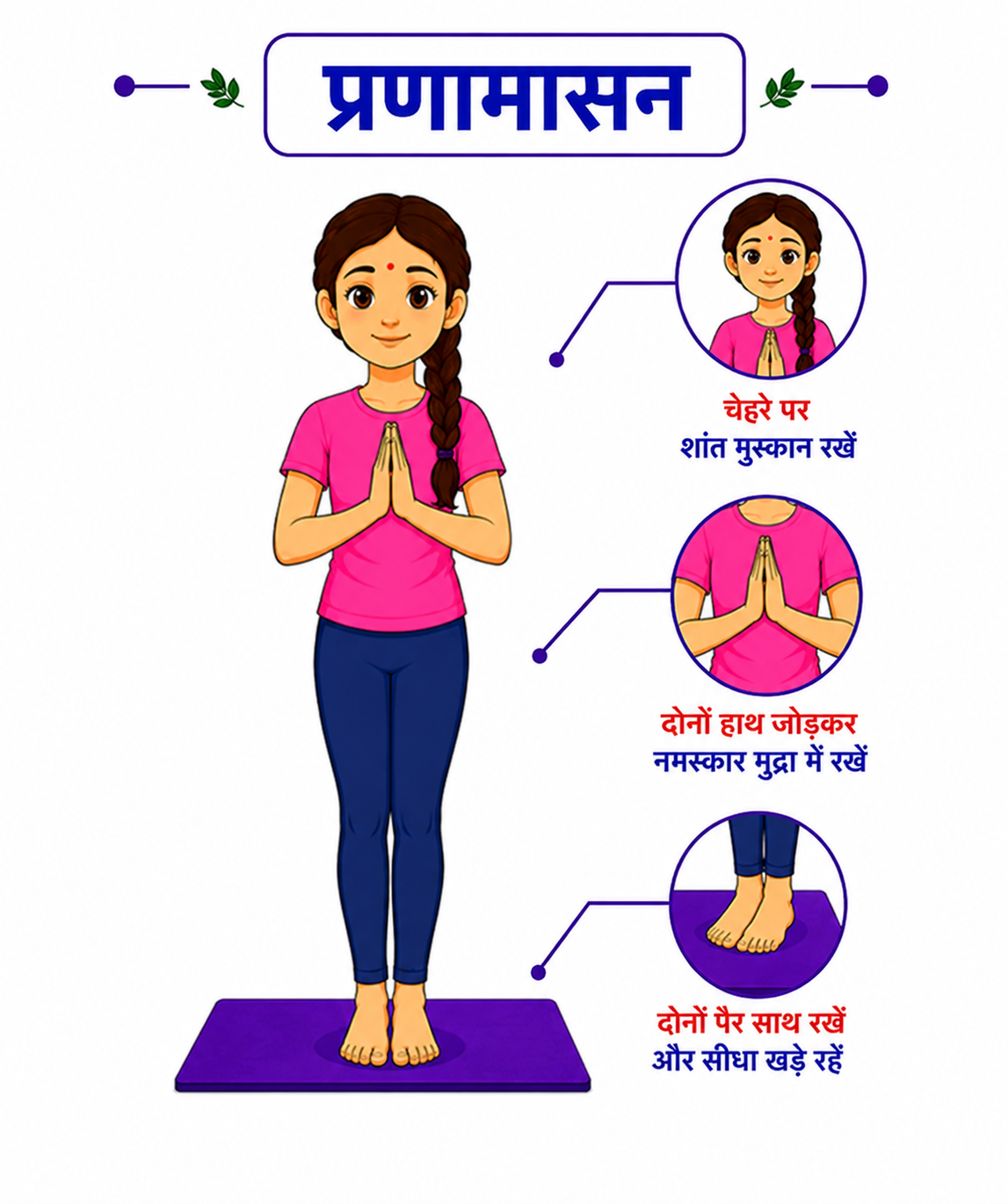 Step 01: Pranamasana · प्रणामासन